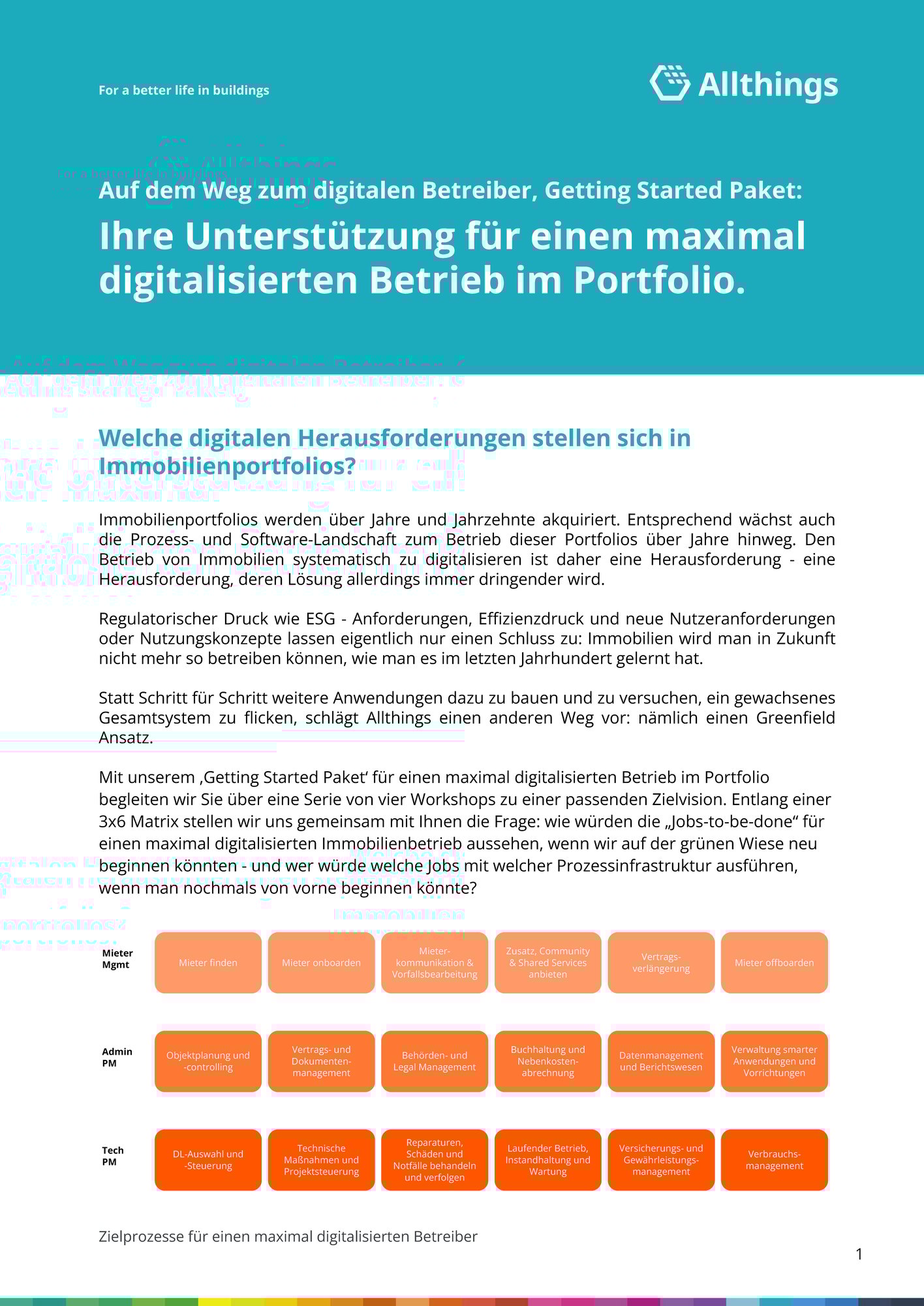 Infosheet_Digital_Operator_Bestand_220314_Seite_1